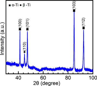 Characteristics of Passive Films Formed on As-Cast Ti–6Al-4V in Hank’s Solution Before and After Transpassivation